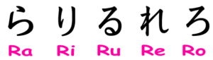 hiragana_01_ra-gyo