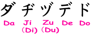 katakana_01_da-gyo-300x112
